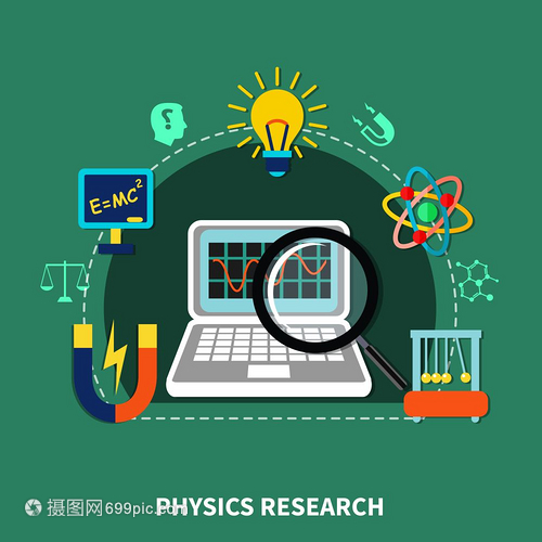 物理研究中的符號、圖標與科教設備