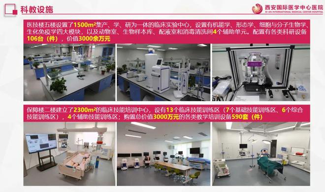 西安國際醫(yī)學(xué)中心醫(yī)院專家團隊來我縣開展義診活動通告